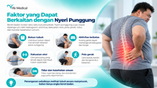 nyeri punggung obesitas