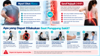 saraf kejepit punggung