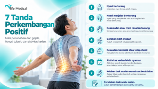 terapi saraf kejepit